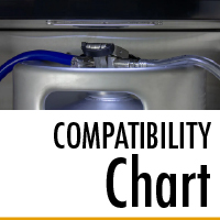 Compatibility Chart
