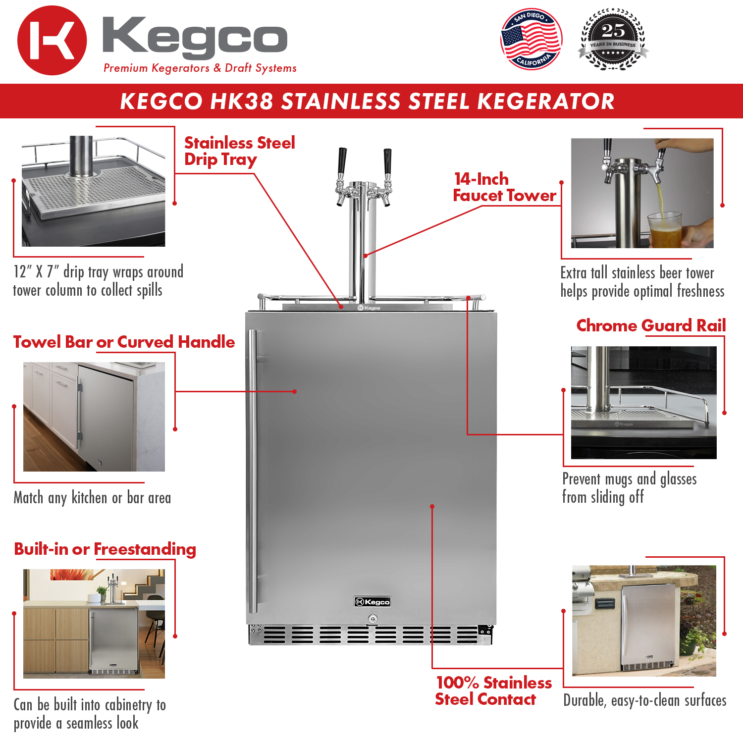Kegco HK38BSU2 Two Tap Faucet Digital UnderCounter Keg Beer Dispenser