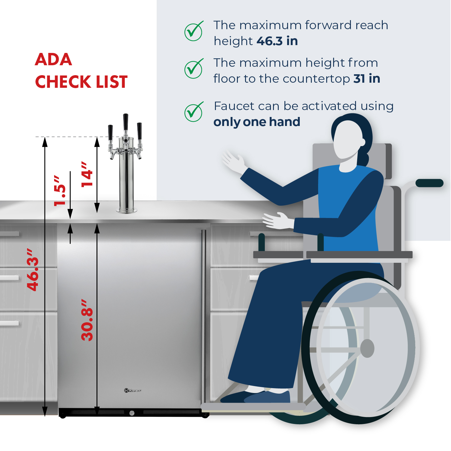 kegerator compliant with ADA standards