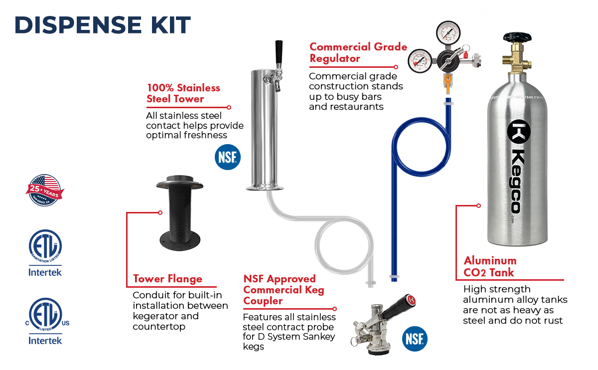Dispense System includes tower, regulator, homebrew keg coupler, and CO2 tank