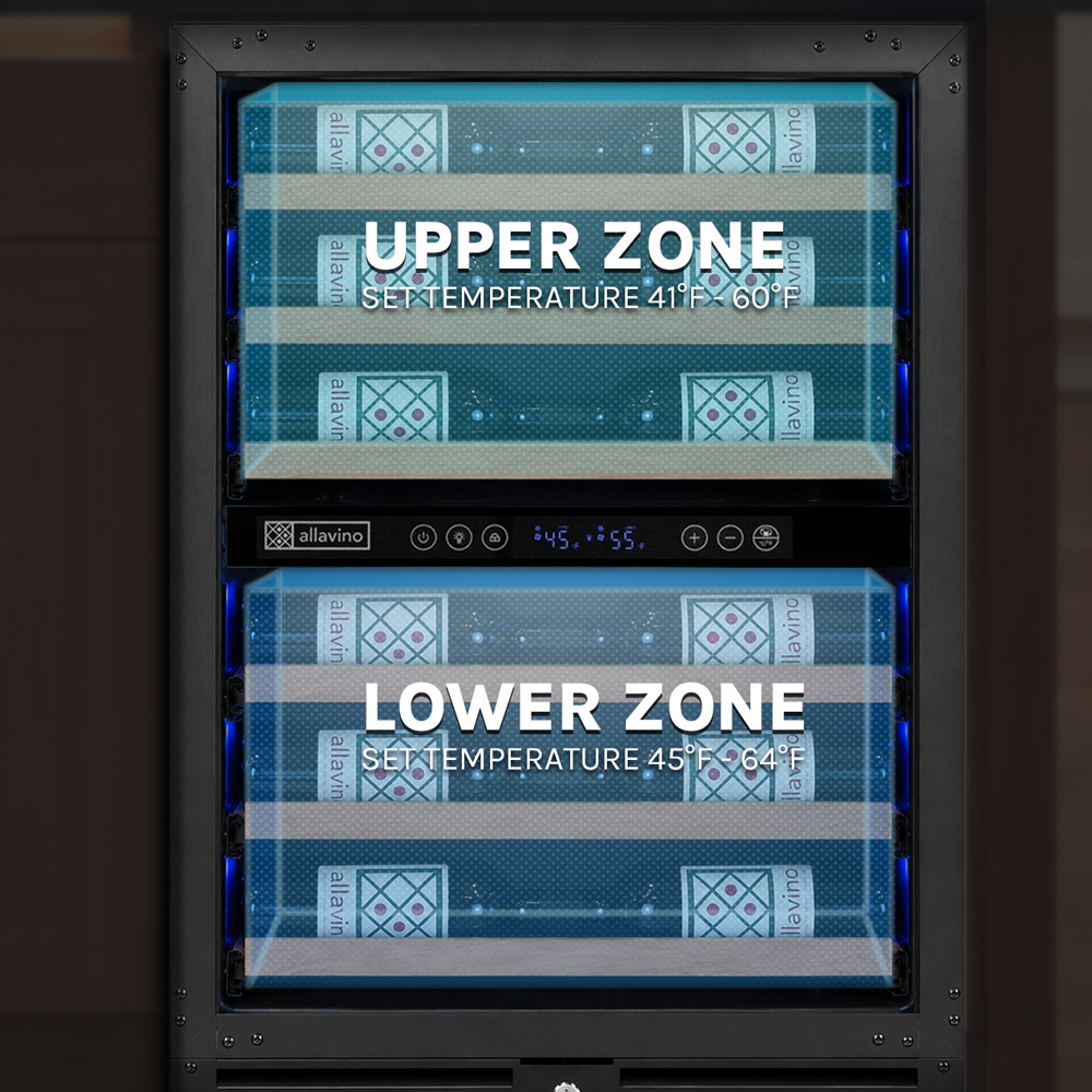 two separate independently controlled temperature zones