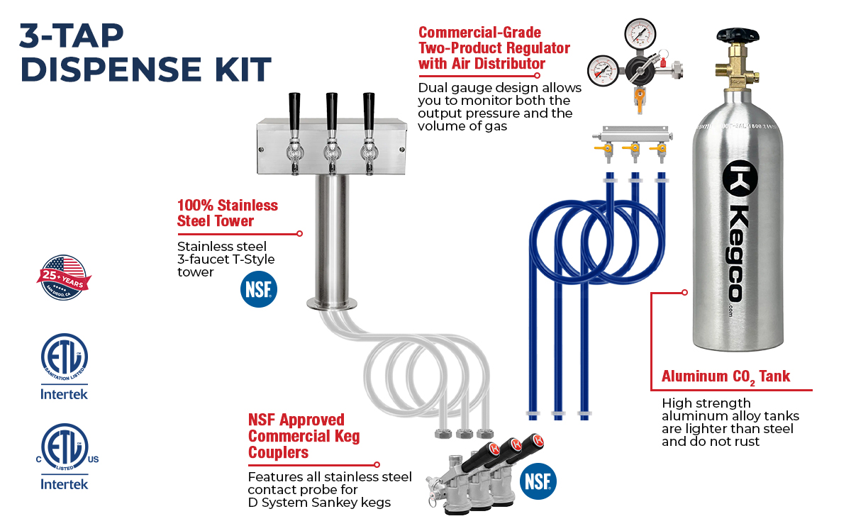 Dispense System includes tower, regulator, homebrew keg coupler, and CO2 tank