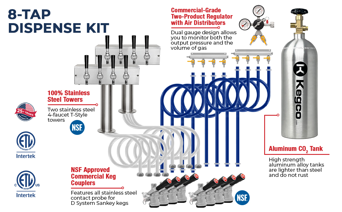 Dispense System includes tower, regulator, homebrew keg coupler, and CO2 tank