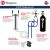 javarator dispense kit