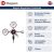 Kegco LHU52 co2 regulator features