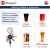 Different pressure settings for beer kegs
