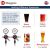 Different pressure settings for beer kegs