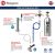 Kegco HK38BSU-1 kegerator exclusive draw kit