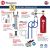 dispense kit