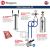 All Stainless Steel Contact